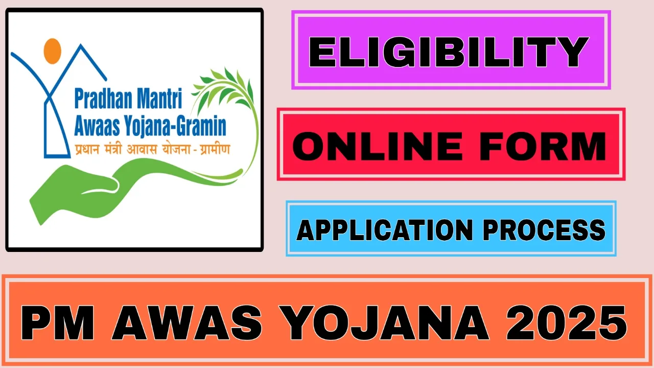 PM AWAS Yojana 2025