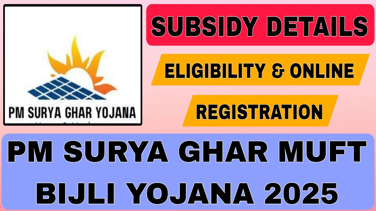 PM Surya Ghar Muft Bijli Yojana 2025