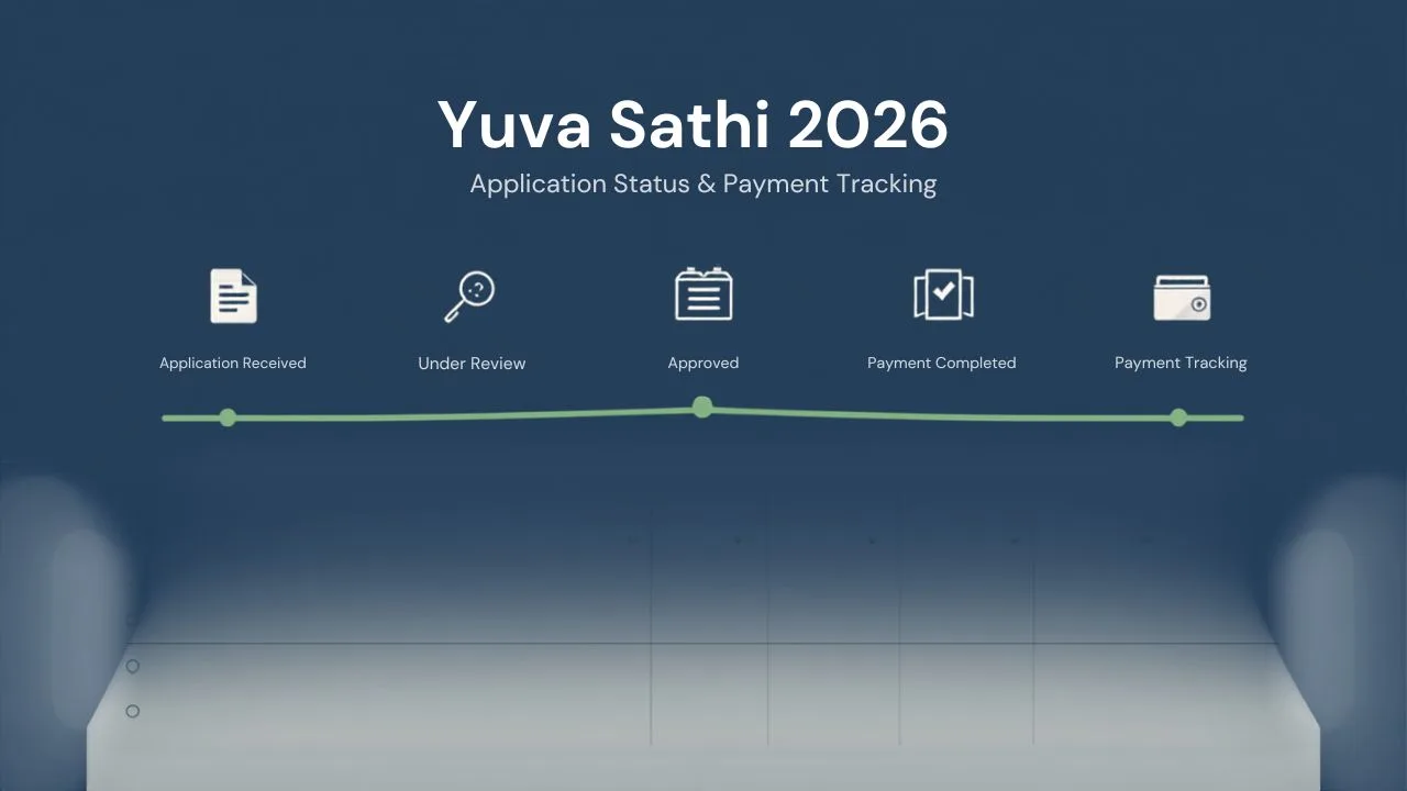 Yuva Sathi 2026
